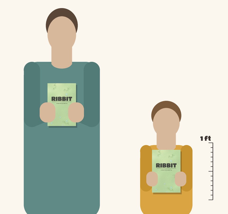 Size guide: the 6 x 9 in RIBBIT notebook held by an adult and a child, drawn to scale