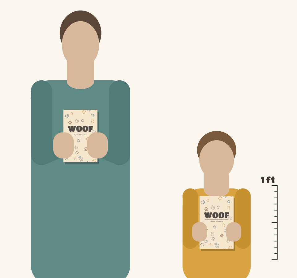 Size guide: the 5.5 x 8.5 in WOOF notebook held by an adult and a child, drawn to scale